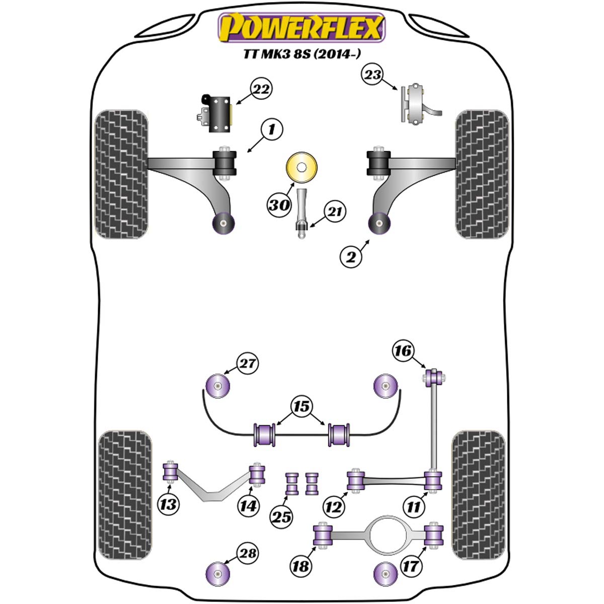 Powerflex Upper Engine Mount Bush Insert PFF3-1323 For Audi TT / TTRS Mk3 FV/8S (2014 on)