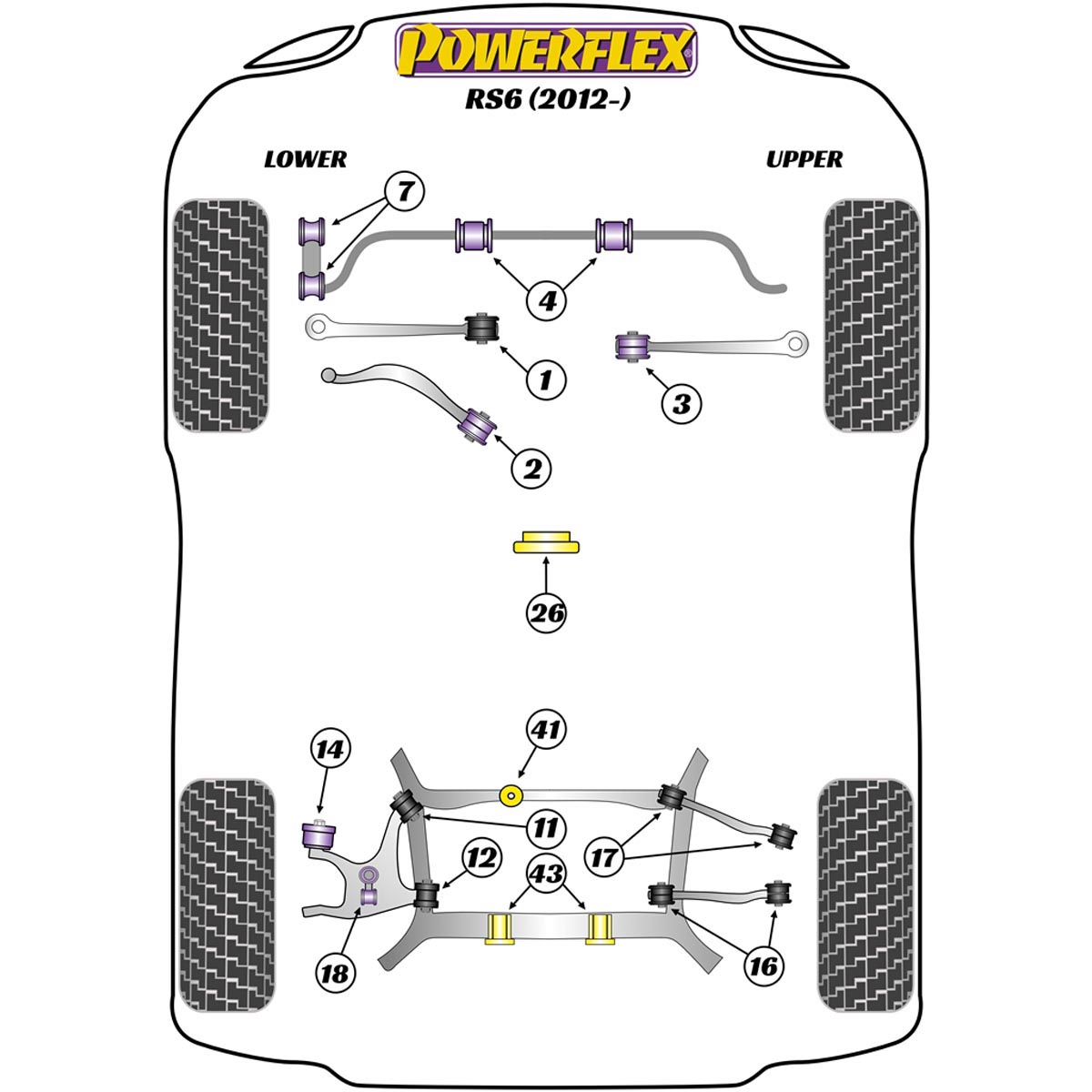 Powerflex Front Anti Roll Bar Bush 26.5mm PFF3-204-26.5 For Audi RS6 (2012 - 2018)