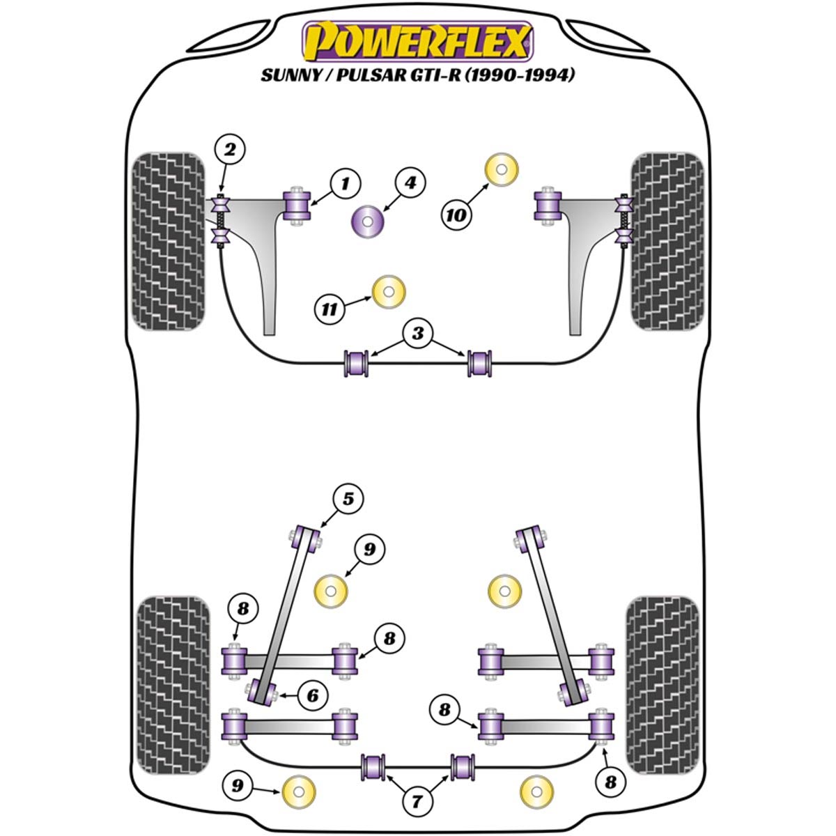 Powerflex Rear Tie Bar Bush PFR46-108BLK For Nissan Pulsar/Sunny GTi-R (1990-1994)