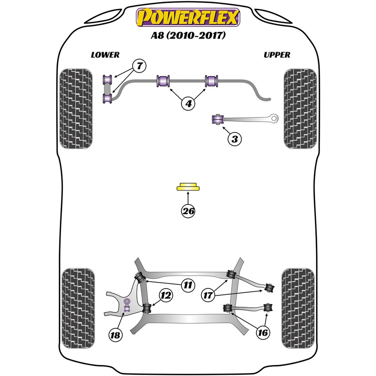 Powerflex Transmission Mount Insert (Diesel) PFF3-726R For Audi A8 (2010 - 2017)