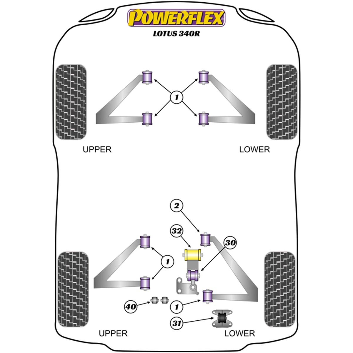 Powerflex Lower Engine Mount Bush PFR34-232BLK For Lotus 340R (2000)