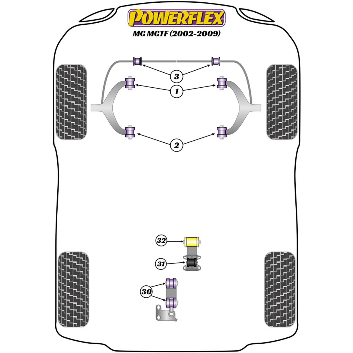 Powerflex Front Wishbone Rear Bush PFF42-212 For MG MGTF (2002-2009)