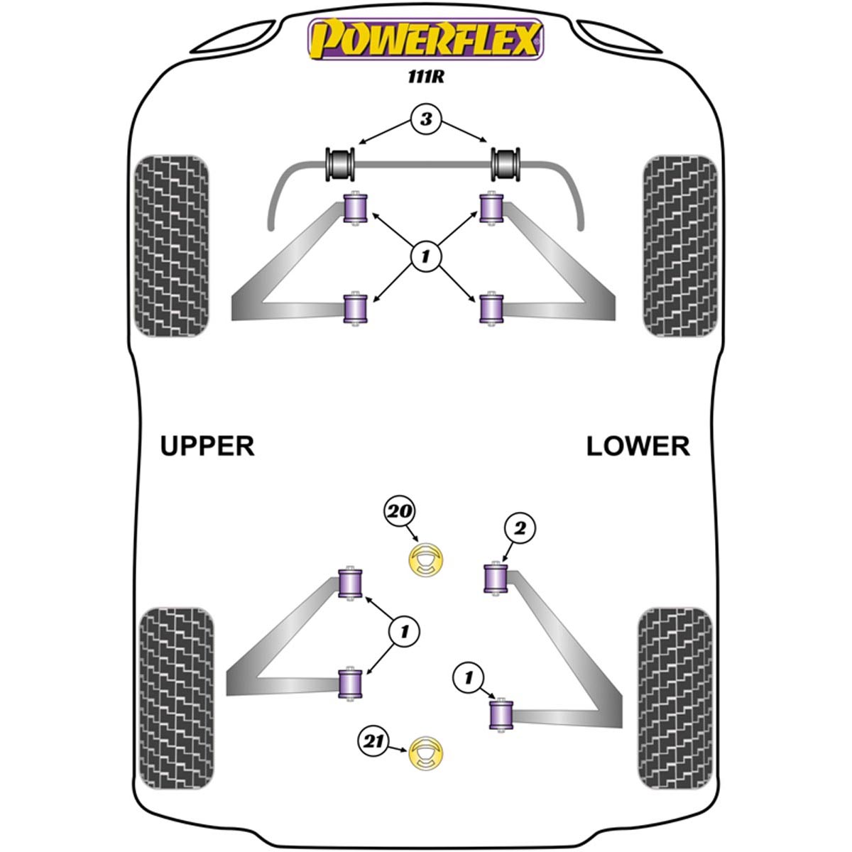 Powerflex Rear Engine Mount Insert PFF34-602BLK For Lotus Elise 111R (2001-2011)