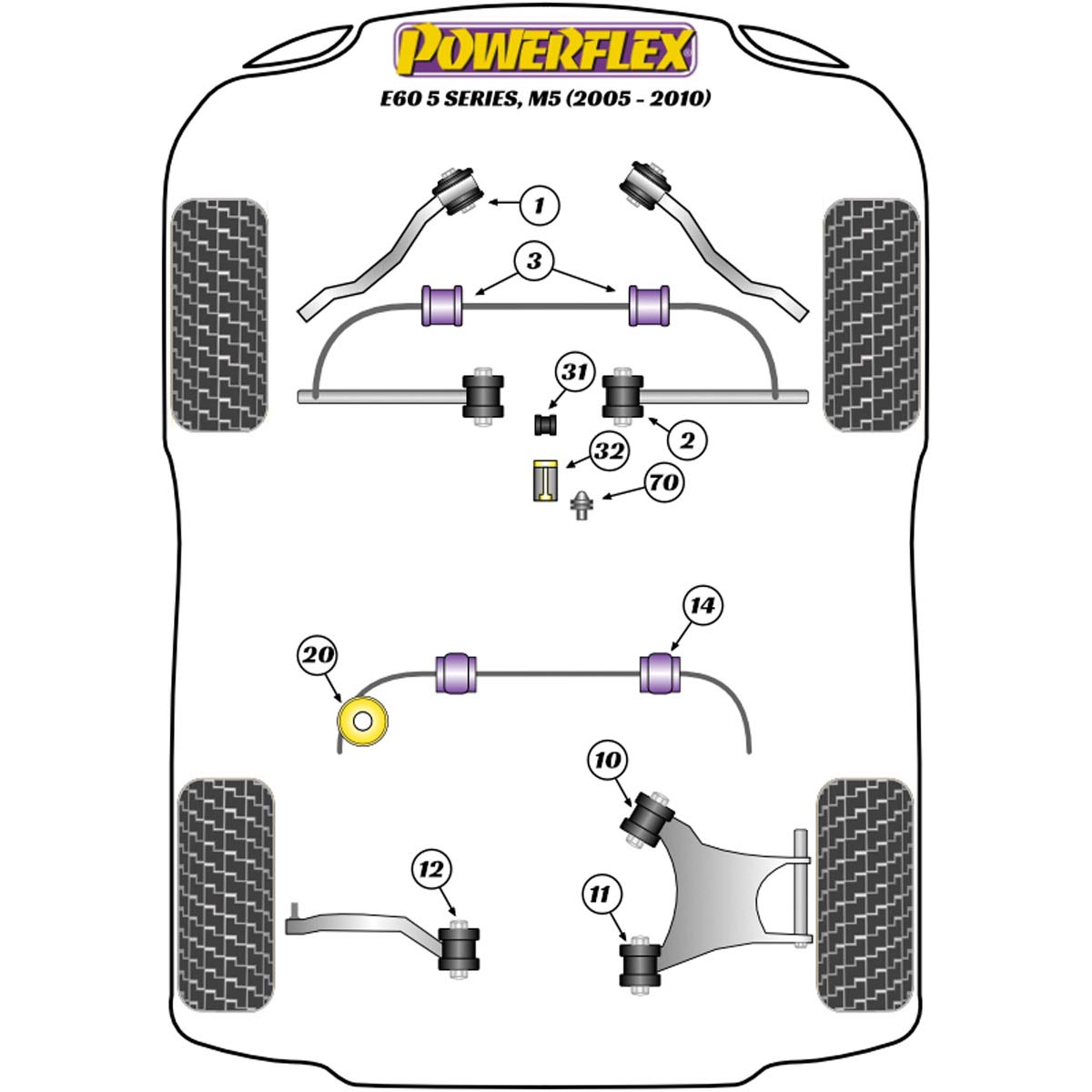 Powerflex Jack Pad Adaptor PF5-4660 For BMW 5 Series E60/E61 M5 (2005-2010)