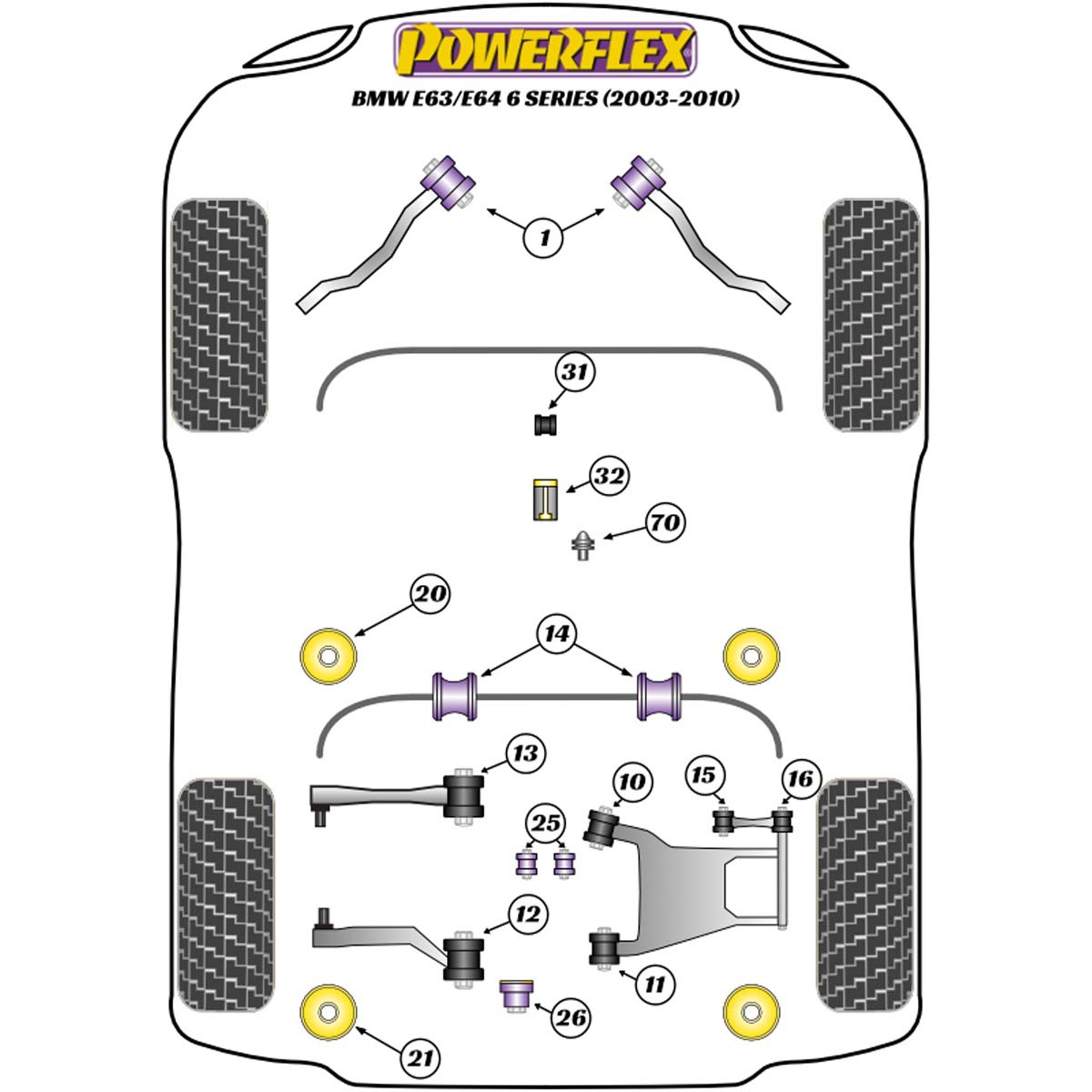 Powerflex Rear Outer Integral Link Upper Bush PFR5-715 For BMW 6 Series E63/E64 (2003 - 2010)