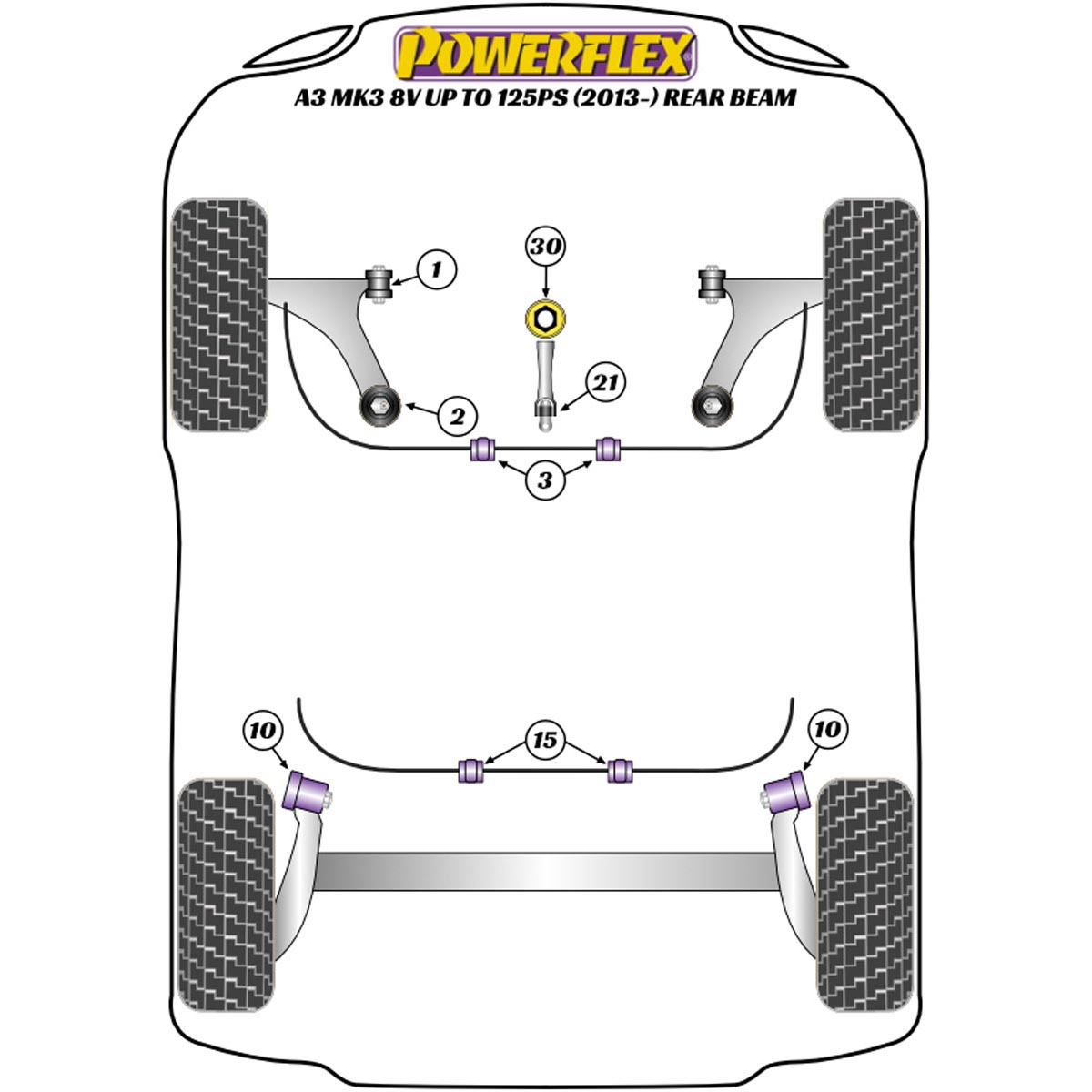 Powerflex Front Wishbone Rear Bush, Caster Adjustable PFF3-902G For Audi A3 MK3 8V up to 125PS (2013 - 2020) Rear Beam