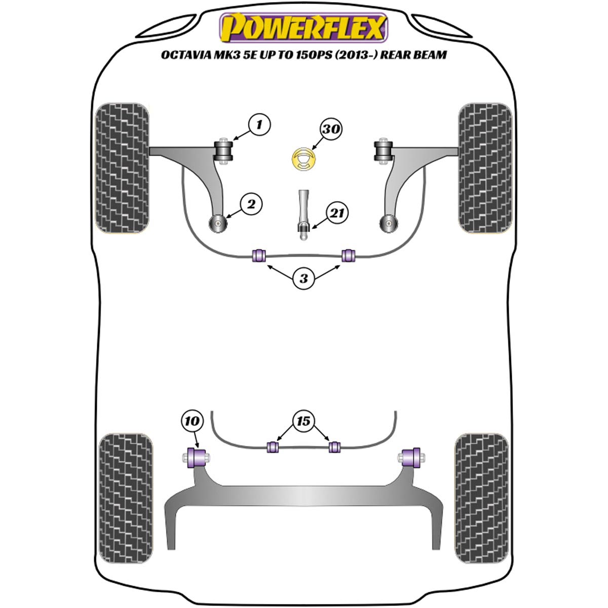 Powerflex Lower Engine Mount Insert (Large) PFF85-830 For Skoda Octavia Octavia Mk3 5E (2013-2019) up to 150PS Rear Beam