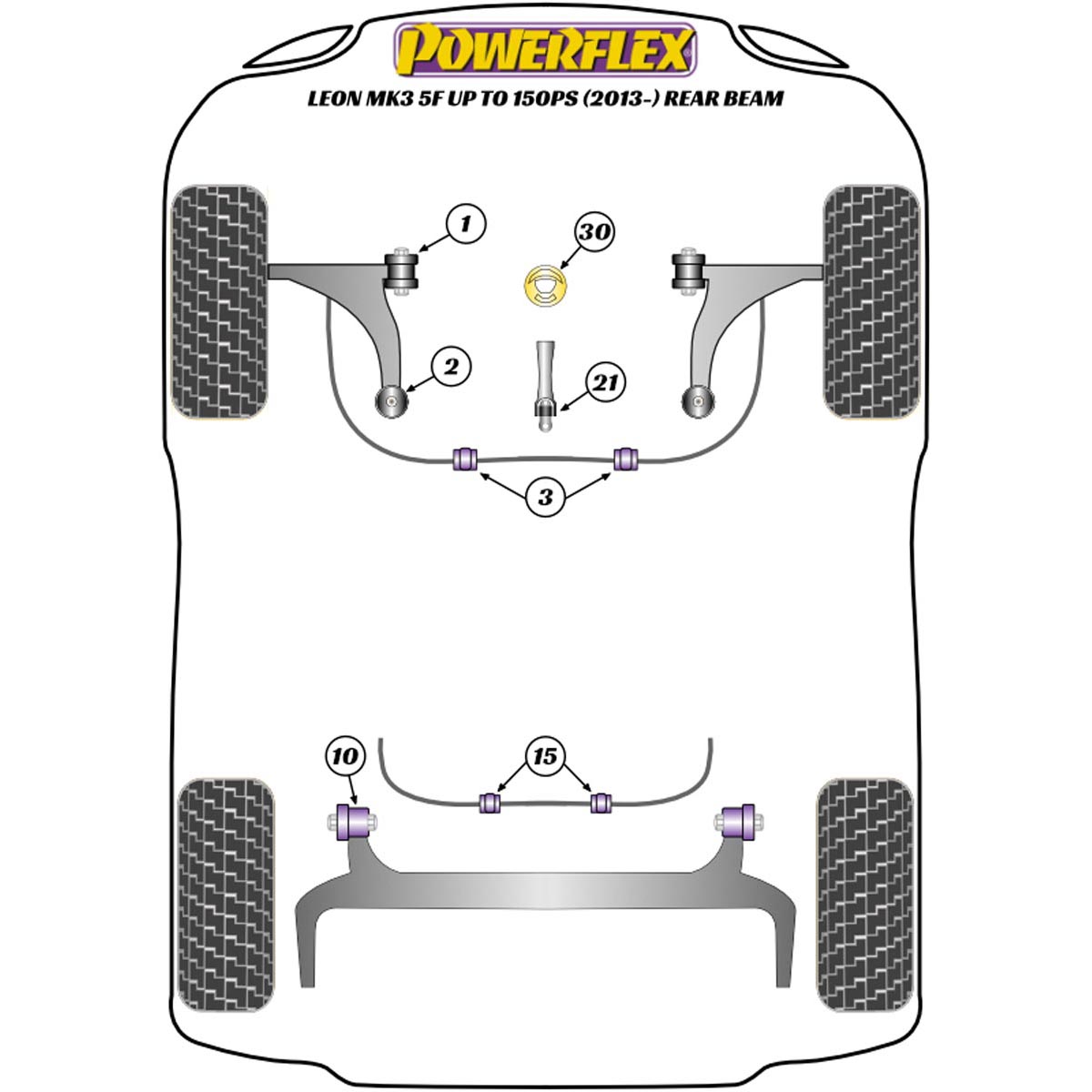 Powerflex Jacking Point Insert PF3-1663 For Seat Leon MK3 5F upto 150PS (2013-2020) Rear Beam