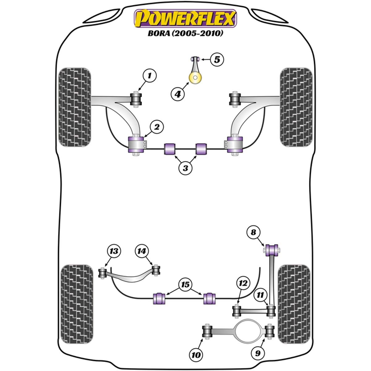 Powerflex Front Anti Roll Bar Bush 20.7mm PFF85-503-20.7 For VW Bora A5 (1K) (2005-2010)