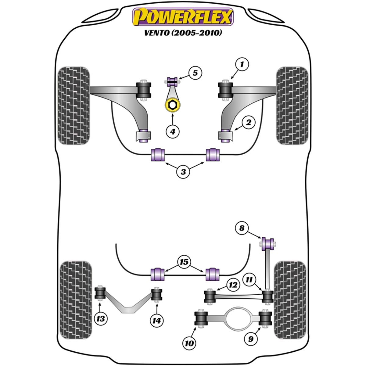 Powerflex Front Wishbone Rear Bush Anti-Lift & Caster Offset PFF85-502G For VW Vento A5 (2005 - 2010)