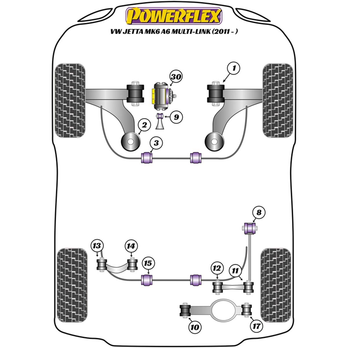 Powerflex Front Anti Roll Bar Bush 22.5mm PFF85-503-22.5 For VW Jetta MK6 A6 Multi-Link (2011 - 2018)