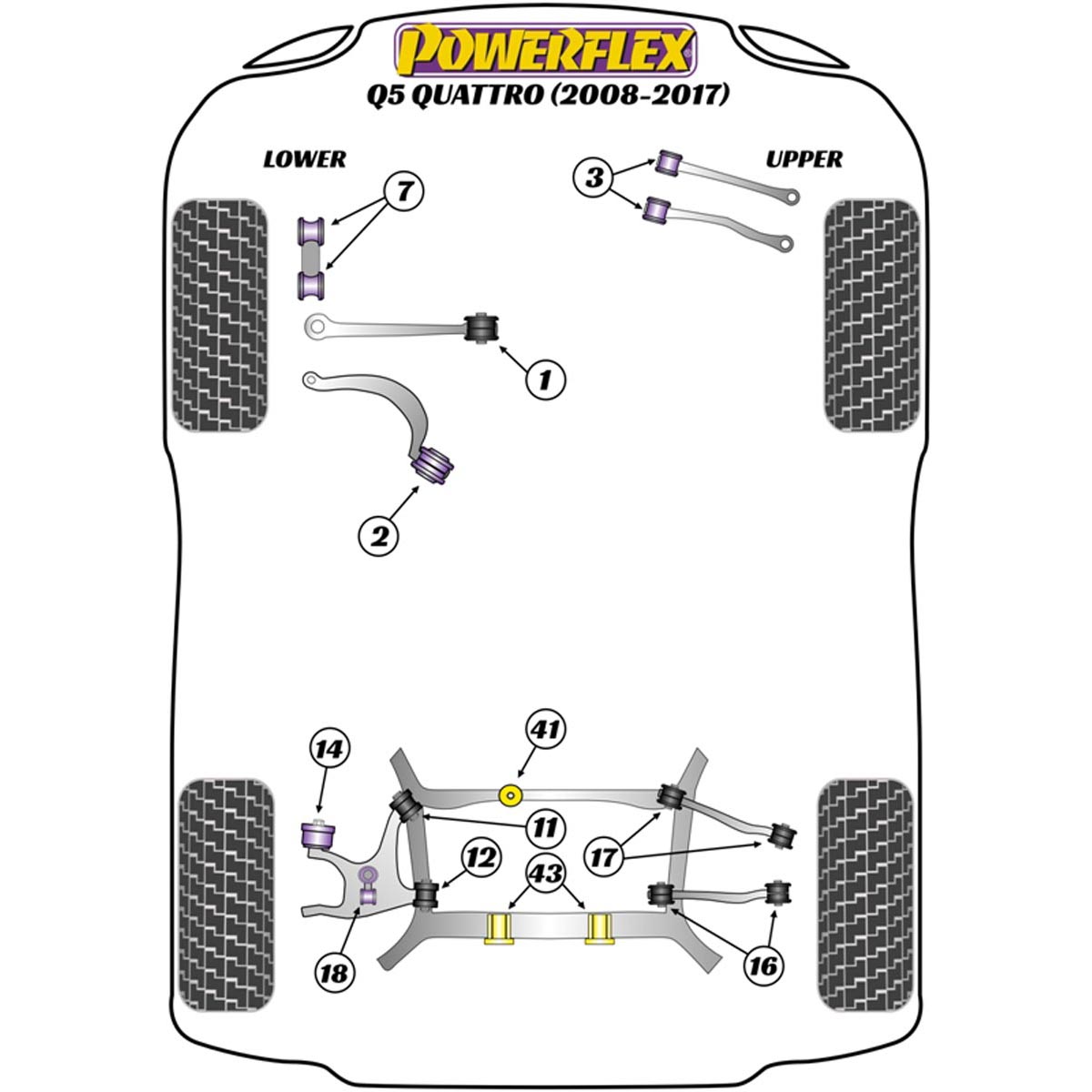 Powerflex Rear Lower Arm Front Bush PFR3-711 For Audi Q5 Quattro (2008-2017)