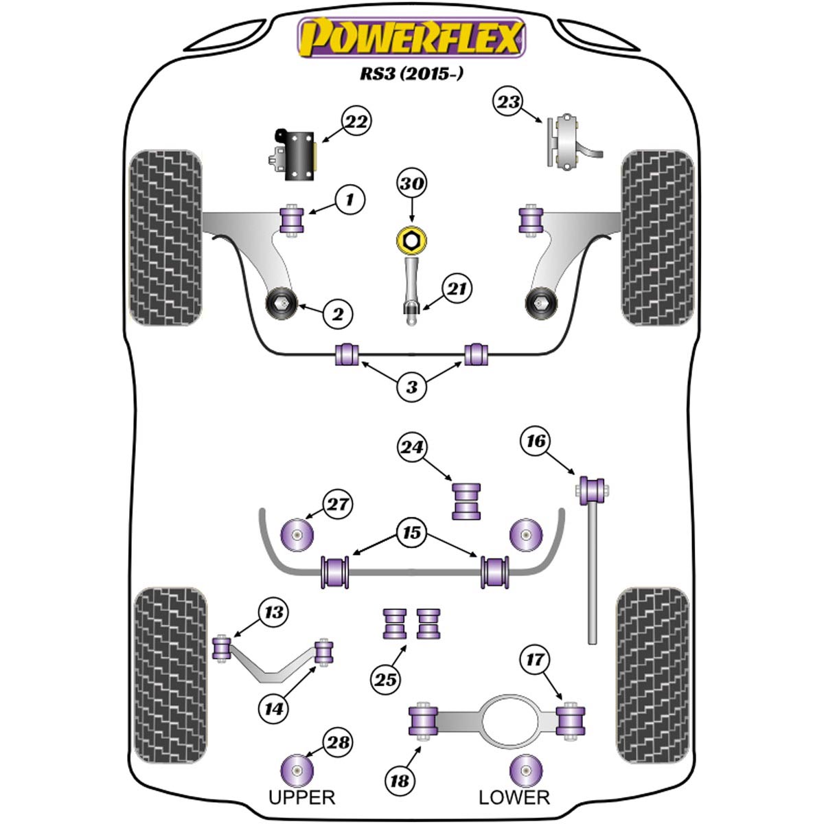 Powerflex Jack Pad Adaptor PF3-1661 For Audi RS3 MK3 8V (2015 - 2020)