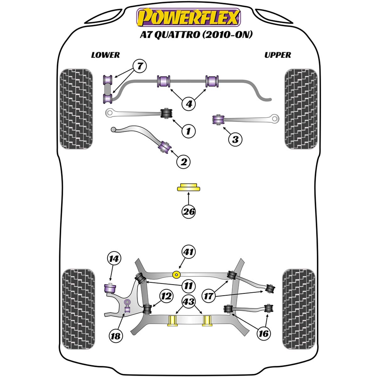 Powerflex Rear Diff Front Bush Insert PFR3-741 For Audi A7 Quattro (2010 - 2017)