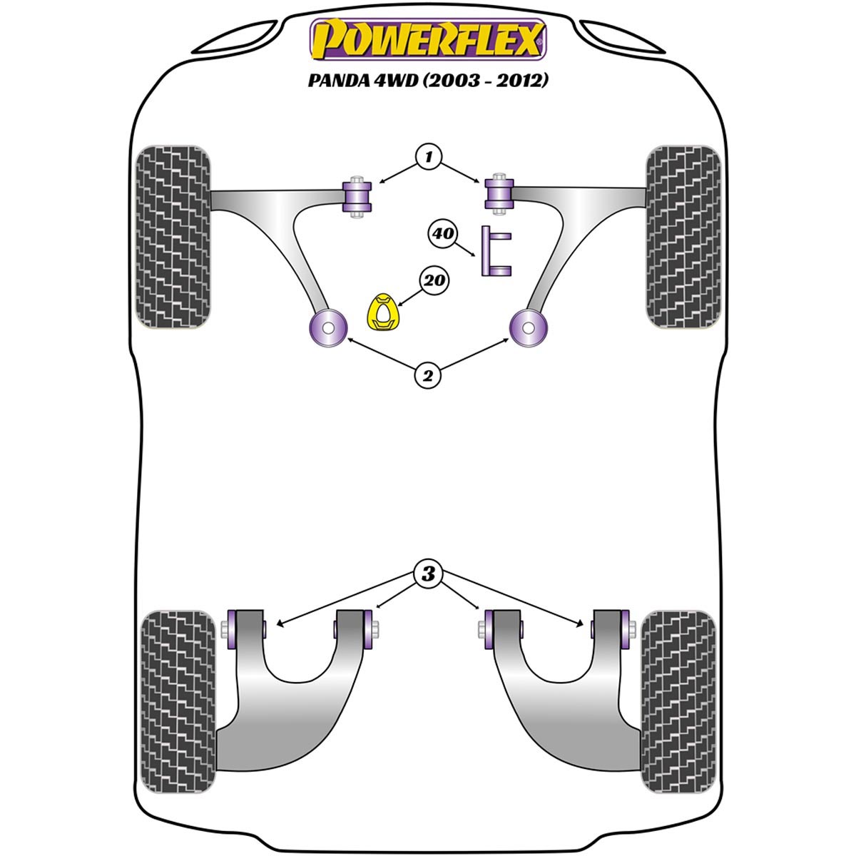 Powerflex Lower Torque Mount, Fast Road PFF16-530 For Fiat Panda Gen 2 169 4WD (2003-2012)