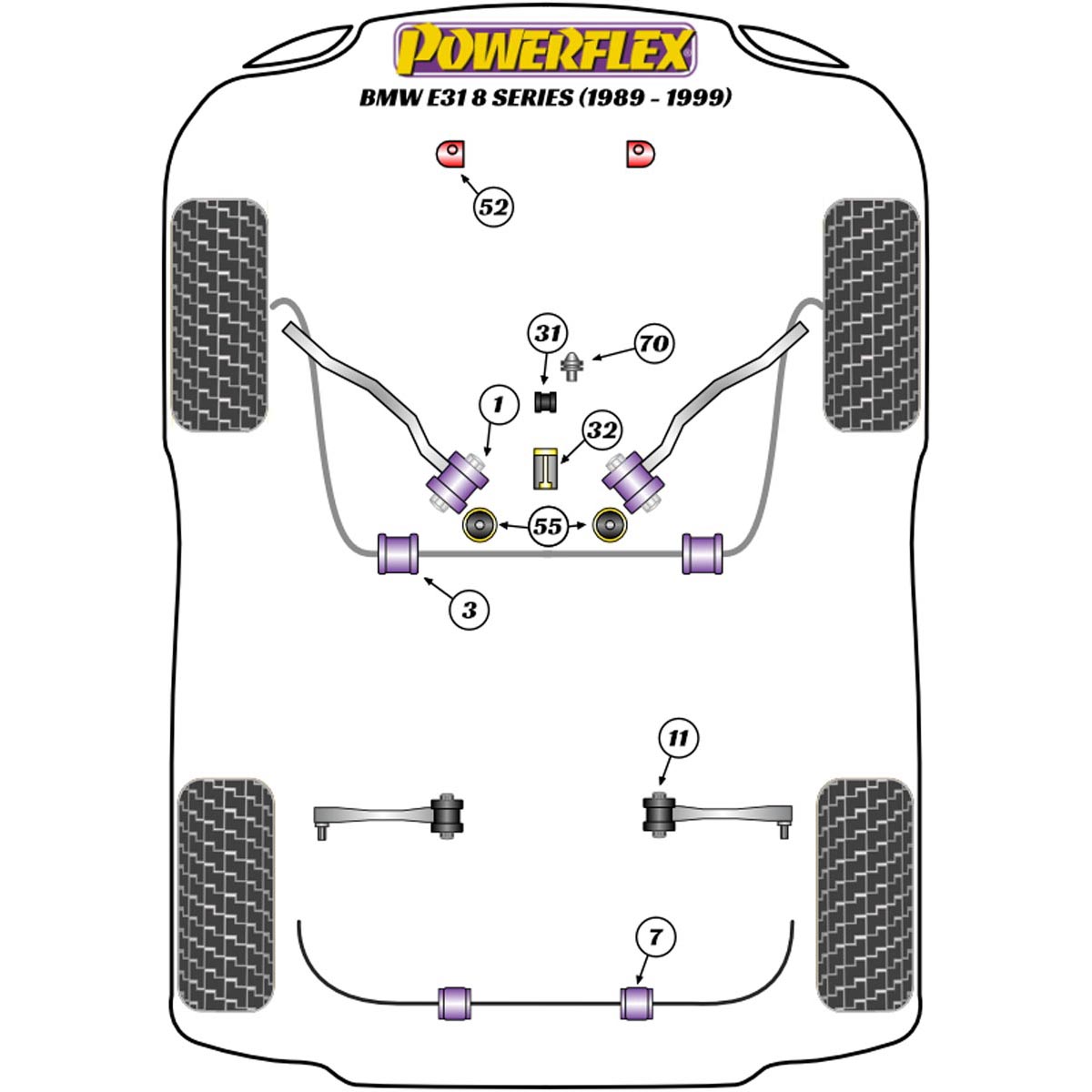 Powerflex Front Anti Roll Bar Mounting 27mm PFF5-310-27 For BMW 8 Series E31 (1989 - 1999)