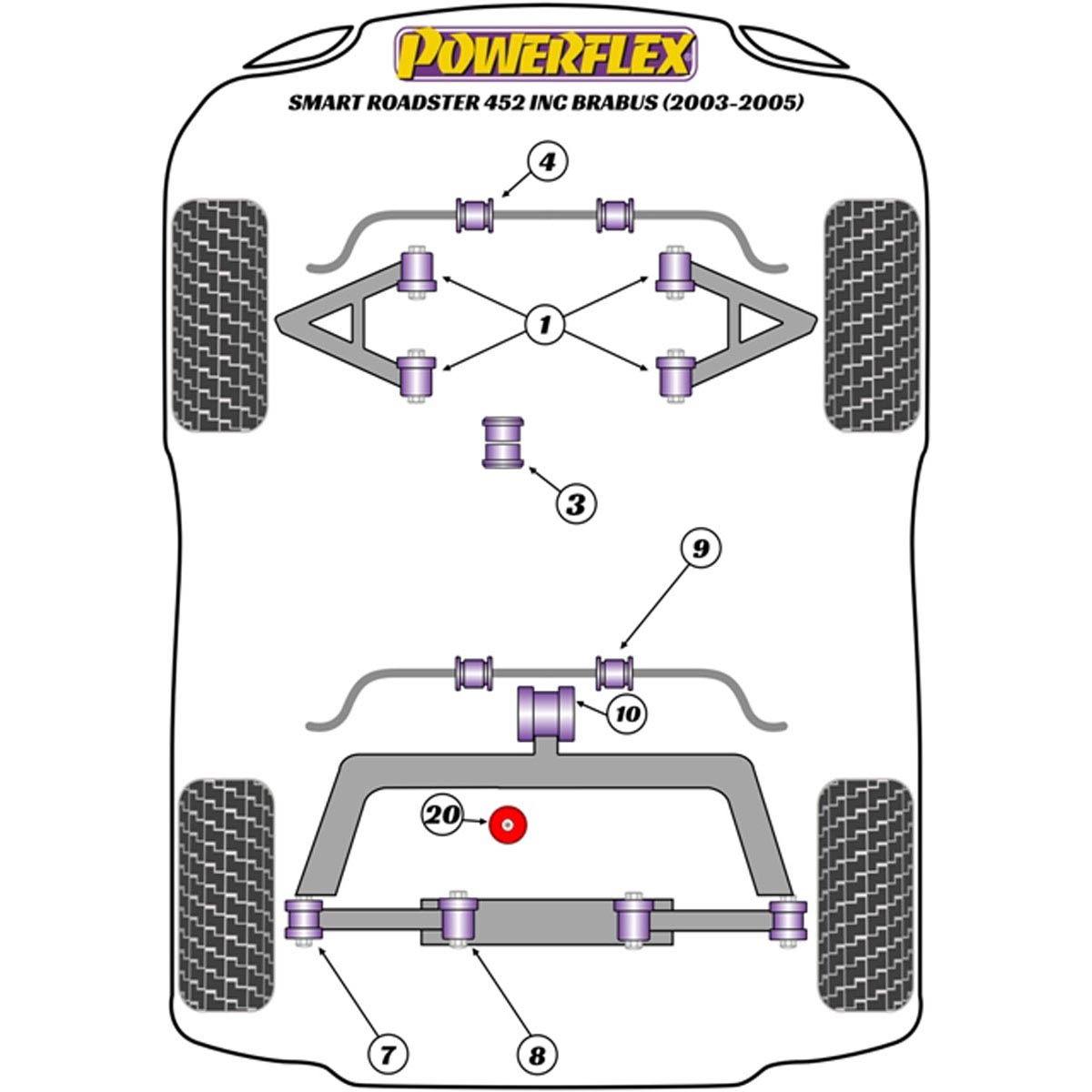 Powerflex Engine Mount Insert PFR68-121 For Smart Roadster 452 inc Brabus (2003 - 2005)