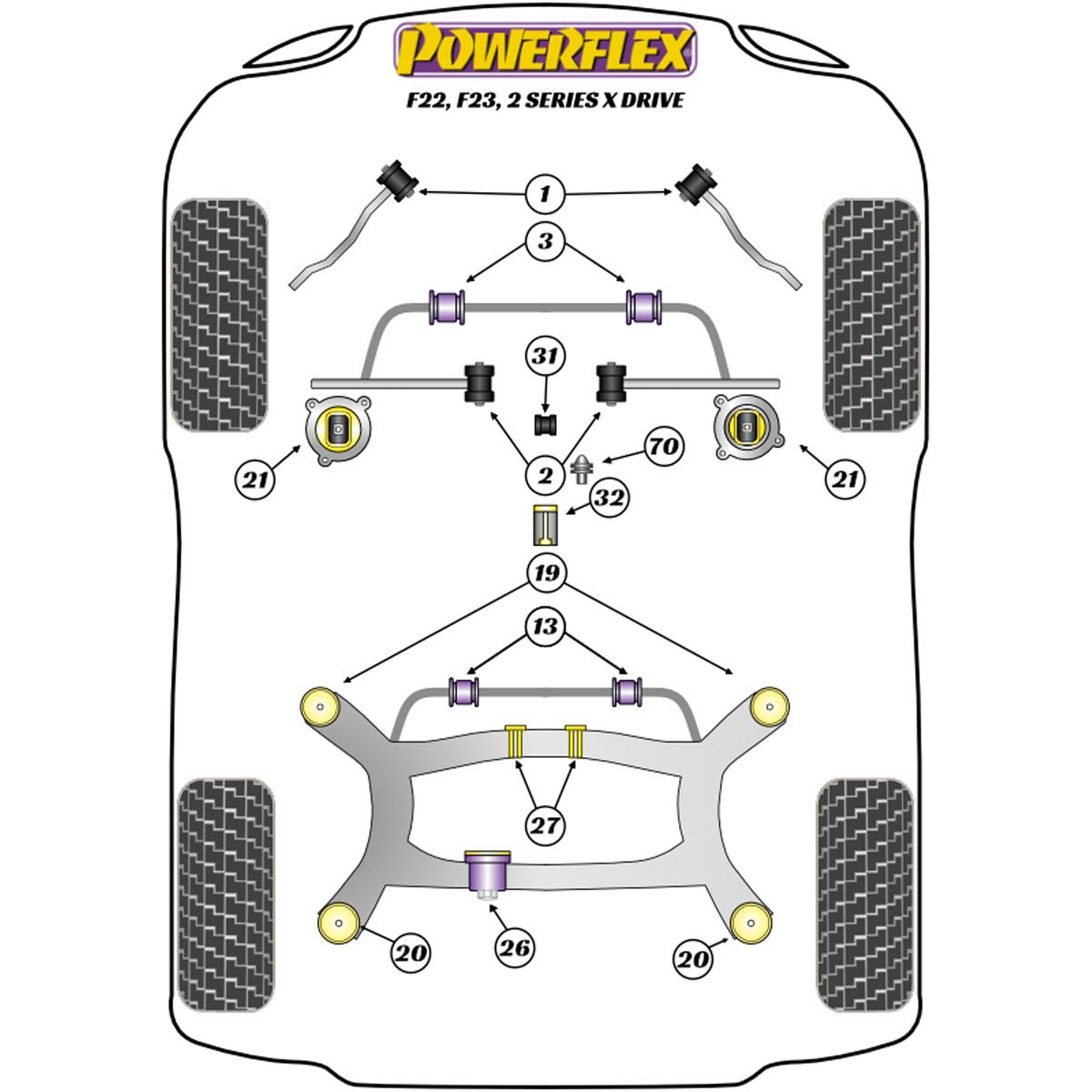 Powerflex Rear Anti Roll Bar Bush 13mm PFR5-1913-13 For BMW 2 Series F22, F23 xDrive (2013 on)