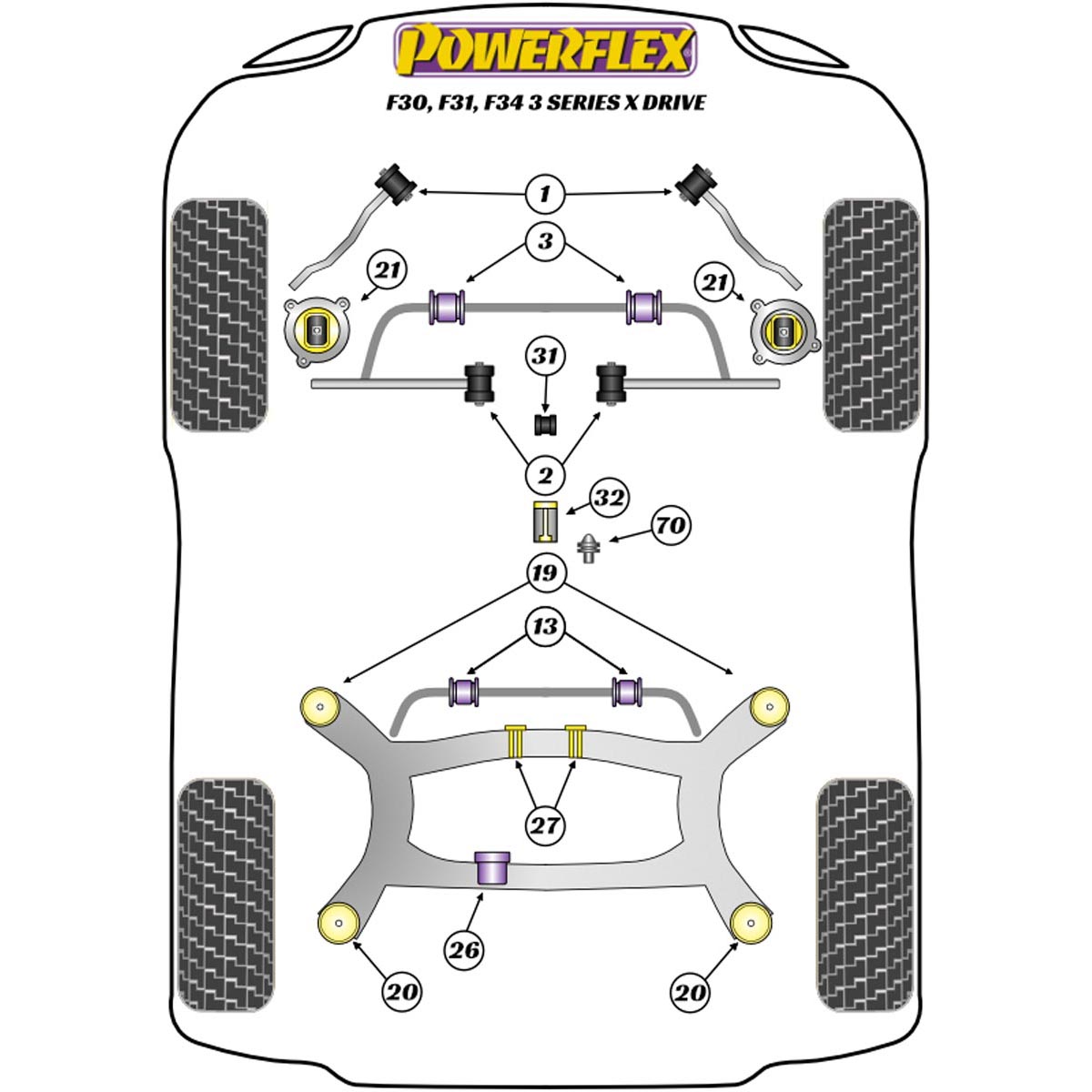 Powerflex Front Control Arm To Chassis Bush PFF5-4102 For BMW 3 Series F30, F31, F34, F80 (2011 - 2018) Sedan / Touring xDrive