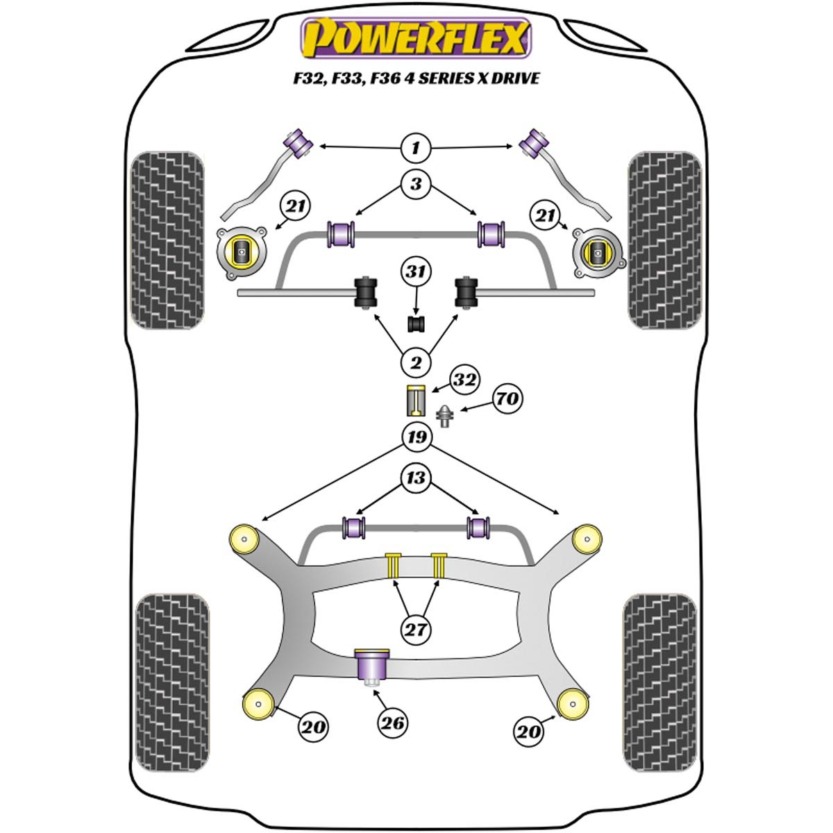 Powerflex Shifter Arm Rear Bush PFF5-4632 For BMW 4 Series F32, F33, F36 xDrive (2013 -)