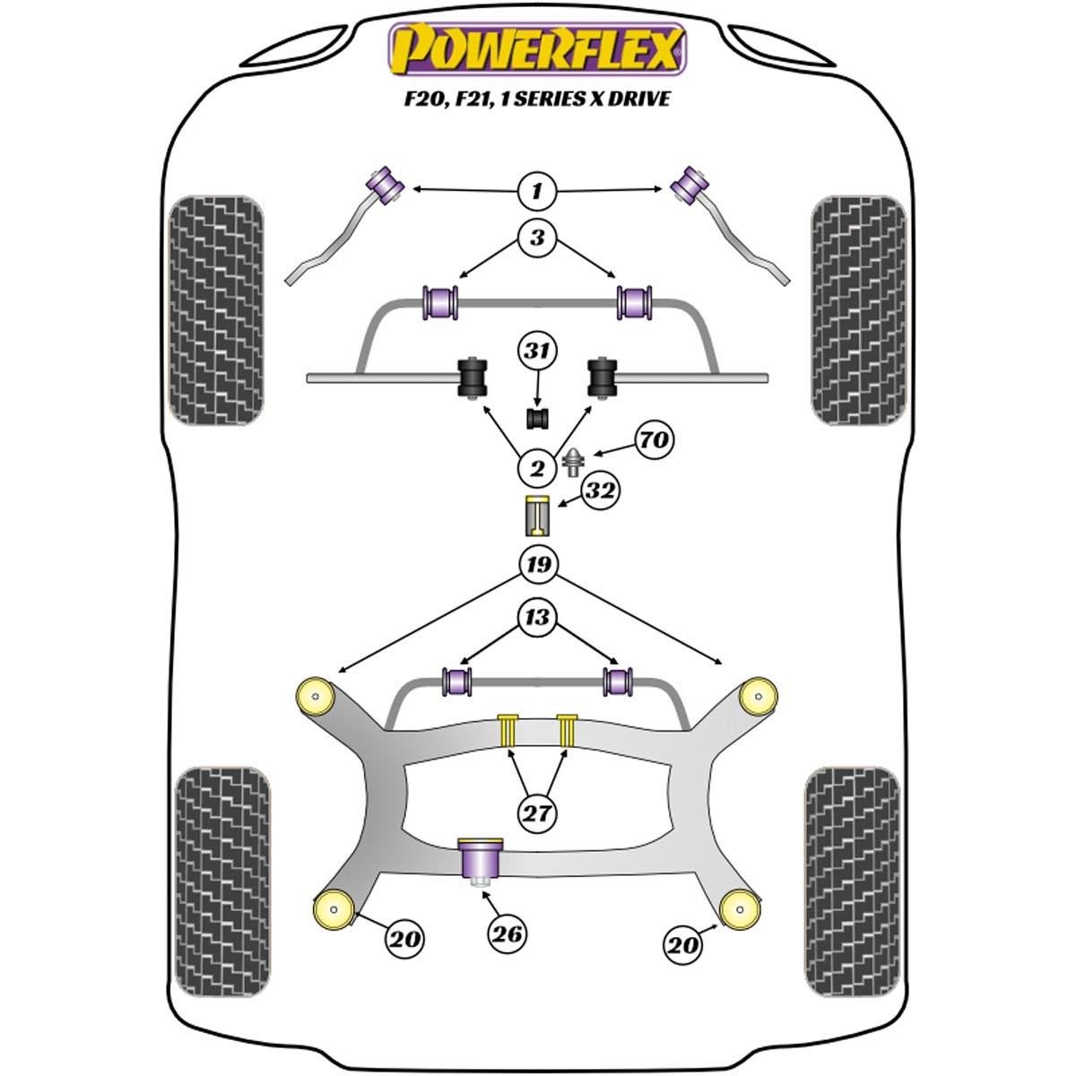 Powerflex Universal Exhaust Mount EXH032 For BMW 1 Series F20, F21 xDrive (2011 - 2019)