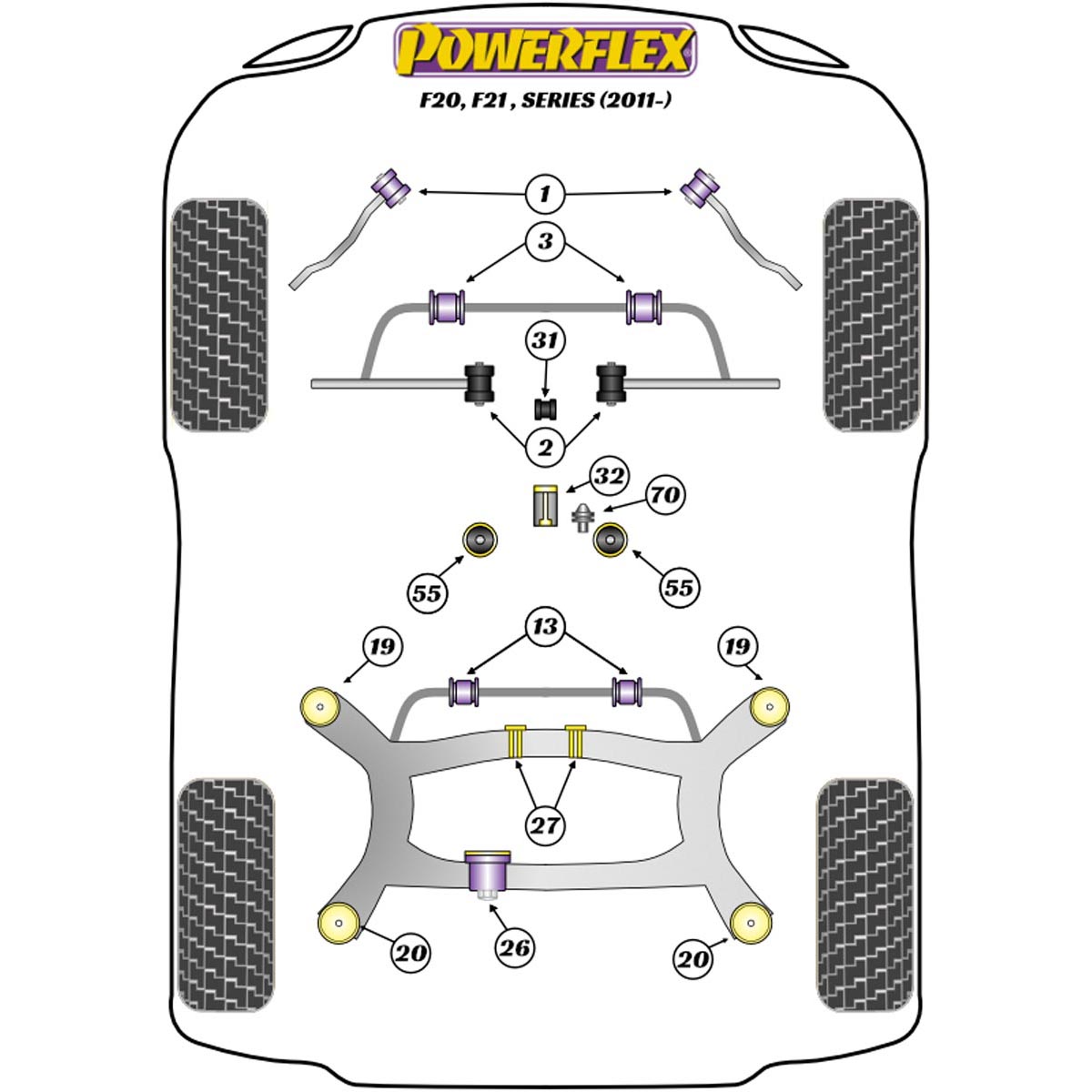 Powerflex Front Anti Roll Bar Bush 24mm PFF5-1903-24 For BMW 1 Series F20, F21 RWD (2011 - 2019)