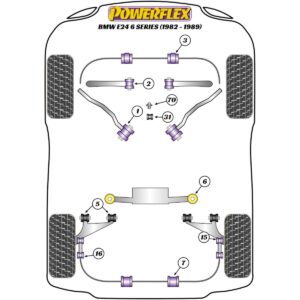 Powerflex Front Anti Roll Bar Mounting 28mm PFF5-310-28BLK For BMW 6 Series E24 (1982 - 1989)