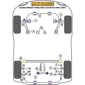 Powerflex Front Anti Roll Bar Bush 23mm PFF69-205-23 For Subaru Impreza Turbo inc. WRX & STi GD,GG (2000 - 2007)