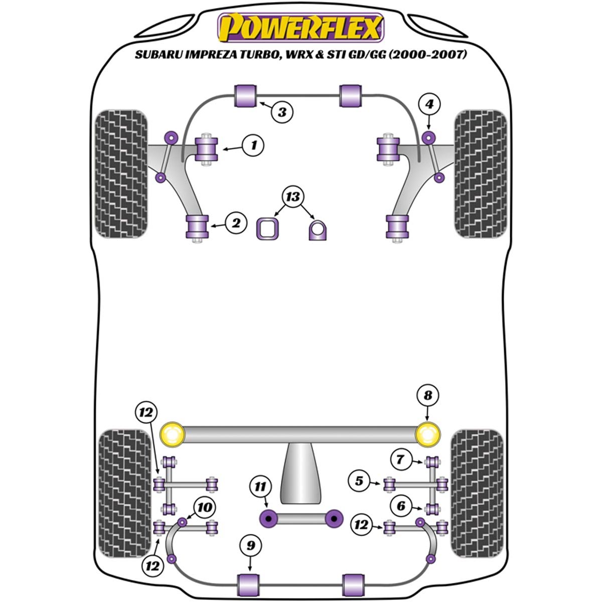 Powerflex Rear Subframe-Front Outrigger To Chassis Right Side PFR69-124 For Subaru Impreza Turbo inc. WRX & STi GD,GG (2000 - 2007)