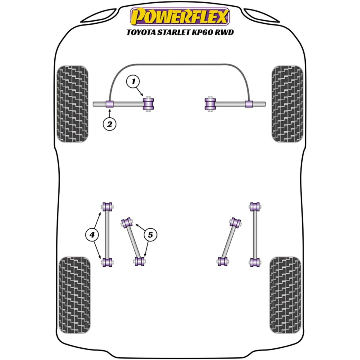 Powerflex Front Control Arm to Roll Bar Bush PFF76-102 For Toyota Starlet KP60 Series (1978 - 1984)