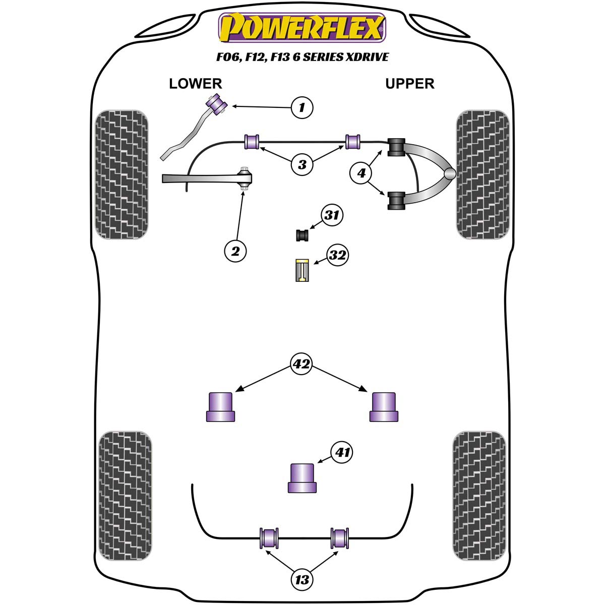 Powerflex Jack Pad Adaptor PF5-4660 For BMW 6 Series F06 Sedan / F12 Convertible / F13 Coupe xDrive (2011-2018)