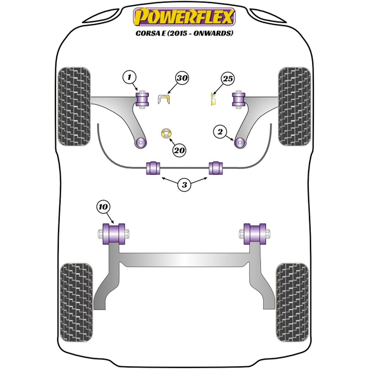 Powerflex Handling Pack PF80K-1001 For Vauxhall / Opel Corsa E inc VXR/OPC (2014 - 2019)