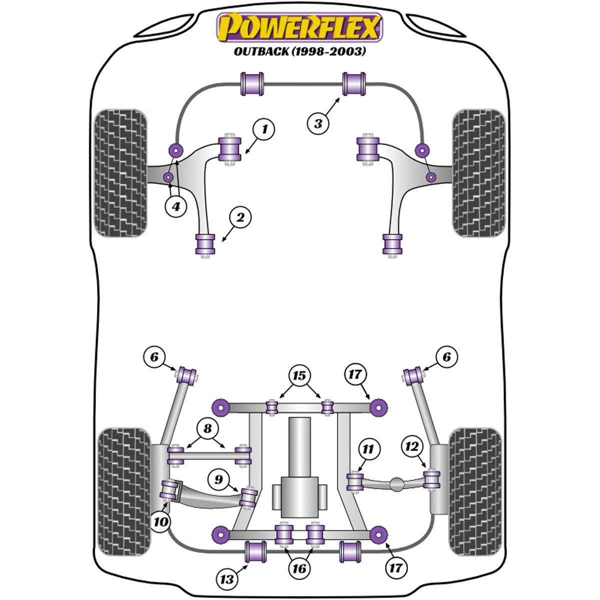 Powerflex Exhaust Mount EXH009 For Subaru Outback (1998 - 2003)