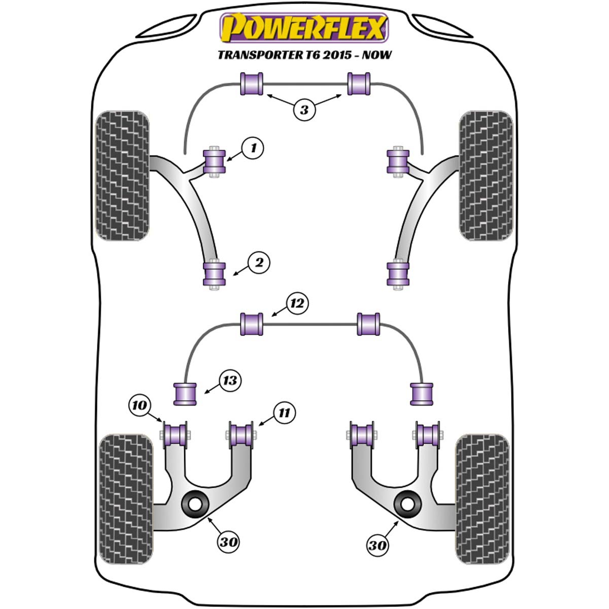 Powerflex Front Arm Rear Bush, Caster Adjustable PFF85-1302GBLK For VW T6 / 6.1 Transporter (2015-2024)