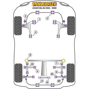 Powerflex Rear Anti Roll Bar To Chassis Bush 15mm PF69-303-15 For Subaru Legacy BD, BG (1993 - 1999)