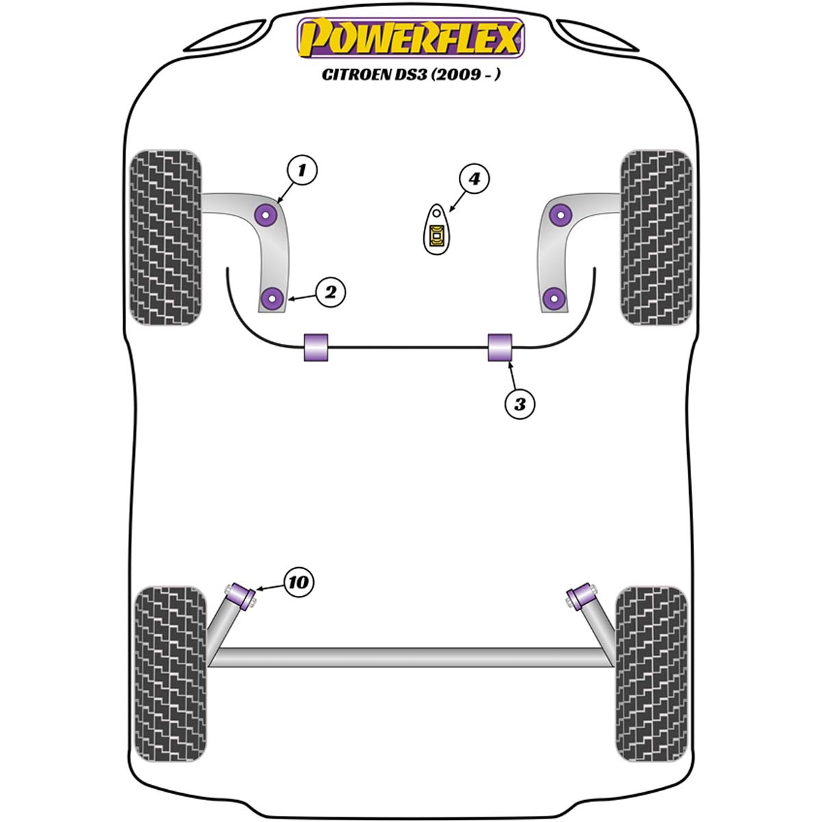 Powerflex Front Anti Roll Bar Bush 21mm PFF50-503-21 For Citroen DS3 (2009 - 2019)