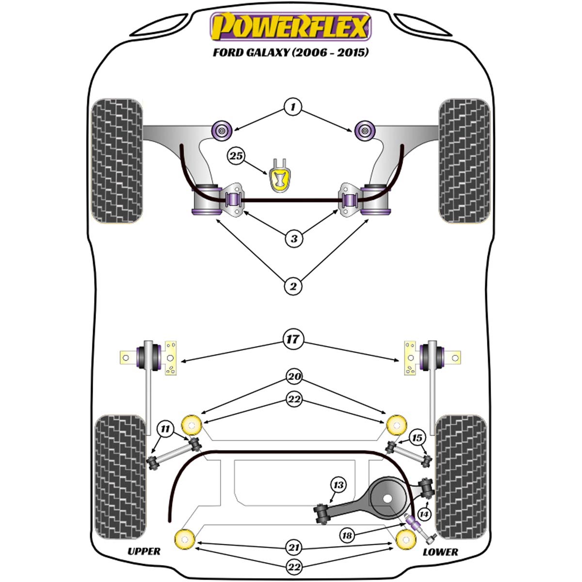 Powerflex Rear Anti Roll Bar To Link Rod Bush PFR19-1918 For Ford Galaxy MK3 (2006 - 2015)