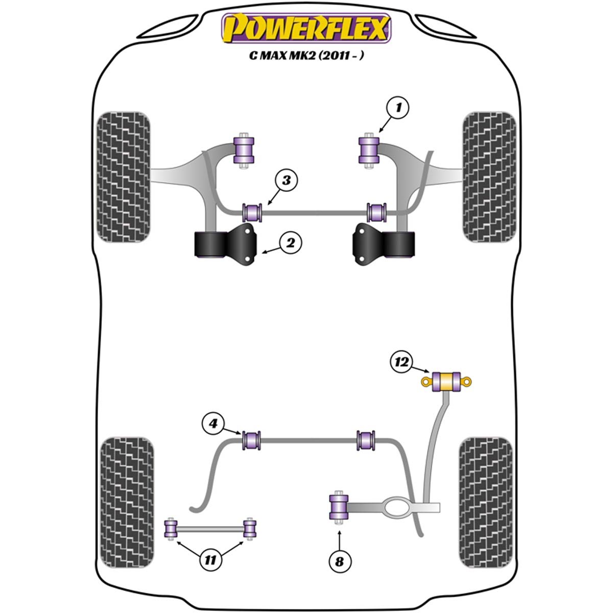 Powerflex Jack Pad Adaptor PF19-860 For Ford C-Max / Grand C-Max MK2 (2011 - 2019)