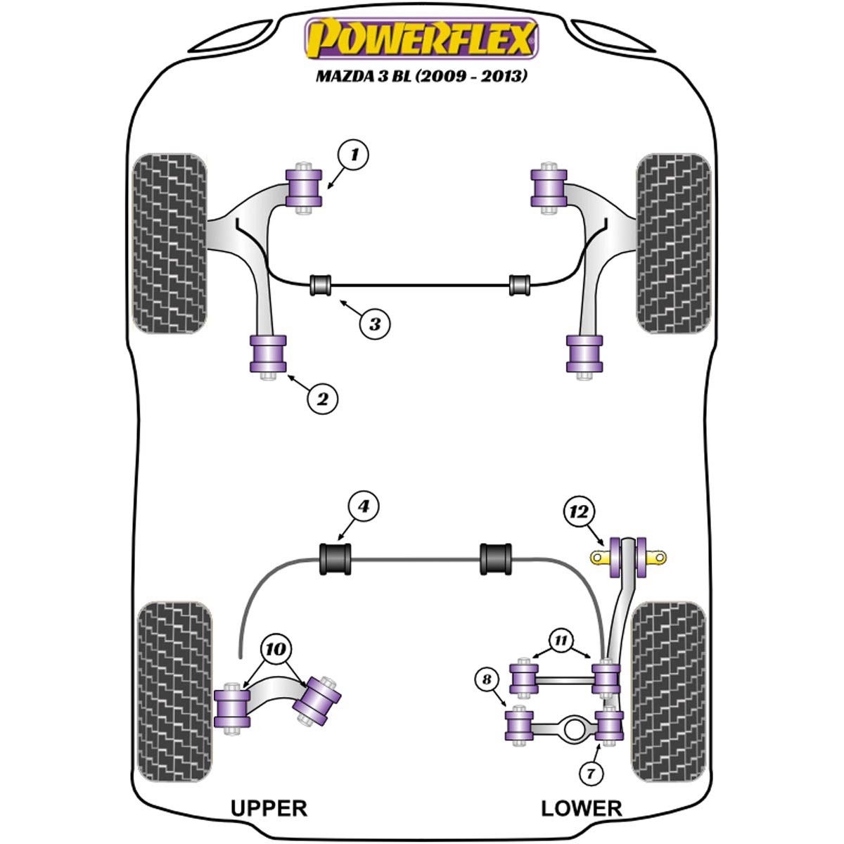 Powerflex Front Anti Roll Bar Mount 25.5mm, MPS Only PFF36-203-25.5 For Mazda Mazda 3 BL (2009-2013)