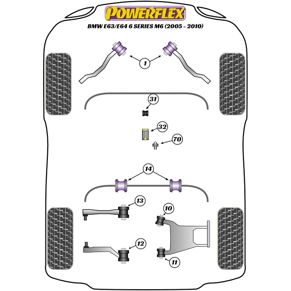 Powerflex Jack Pad Adaptor PF5-4660 For BMW 6 Series E63/E64 M6 (2005 - 2011)