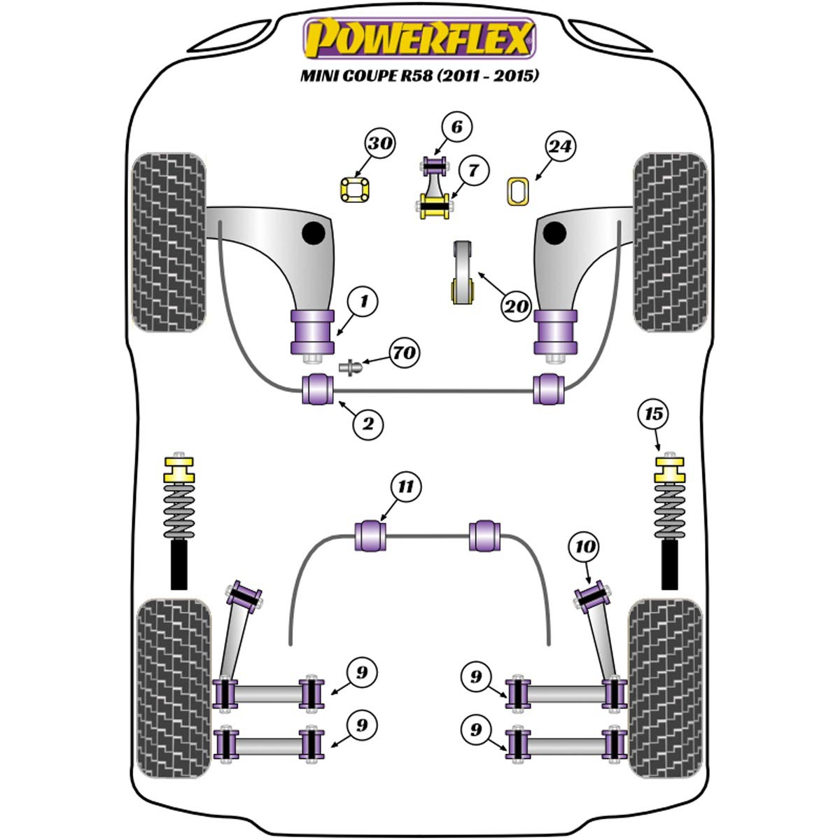 Powerflex Handling Pack PF5K-1005 For Mini R58 Coupe (2011 - 2015)