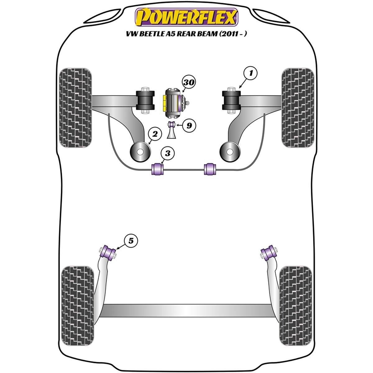 Powerflex Front Anti Roll Bar Bush 20mm PFF85-503-20 For VW Beetle A5 Rear Beam (2011 - ON)