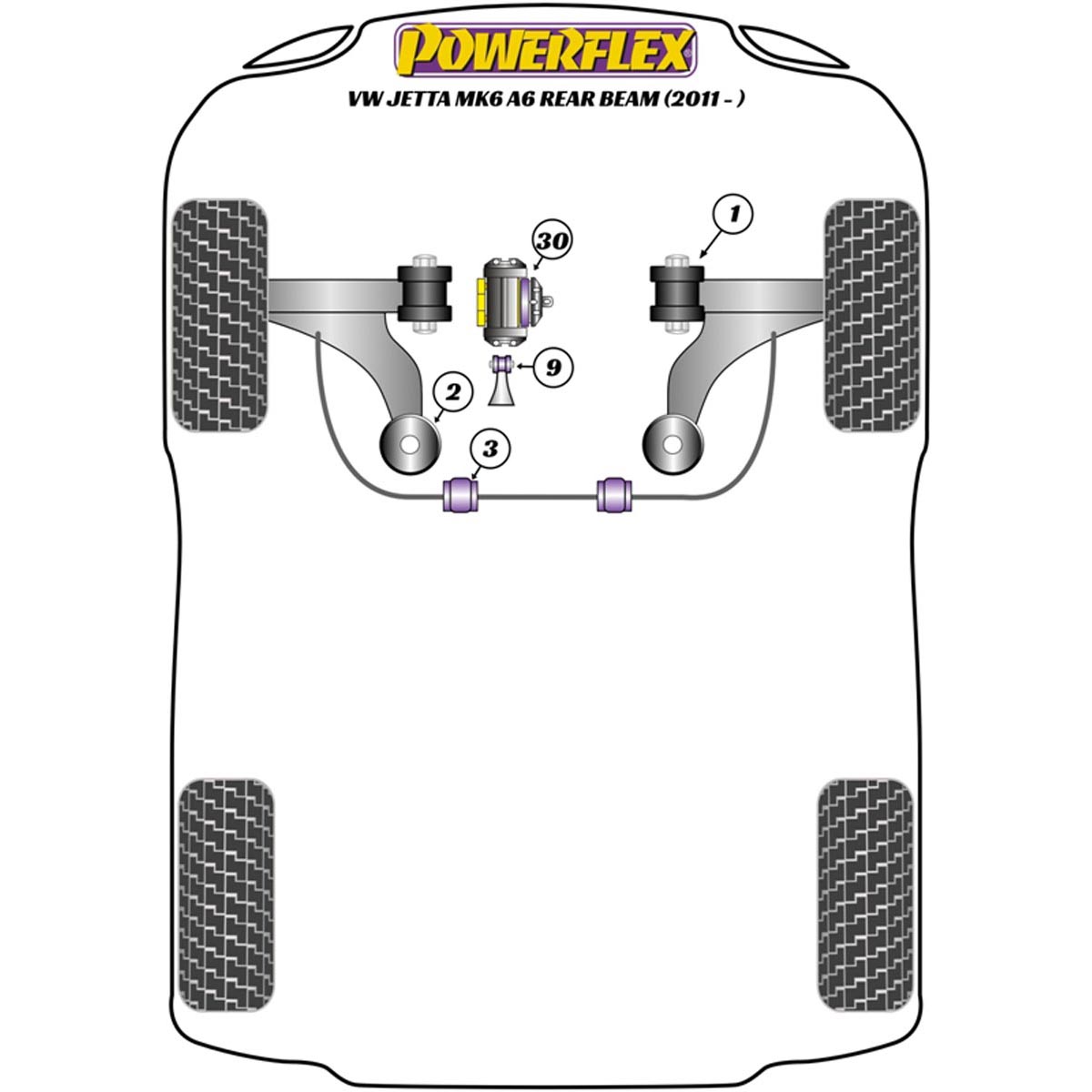 Powerflex Jacking Point Insert Kit of 4 PF3-1663K For VW Jetta MK6 A6 Rear Beam (2011 - 2018)