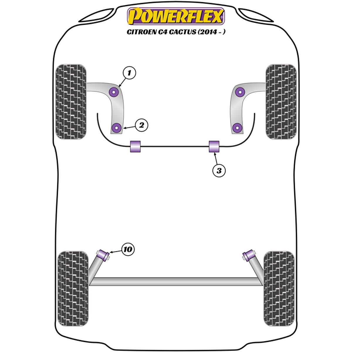 Powerflex Front Arm Rear Bush PFF12-201 For Citroen C4 Cactus (2014 - ON)