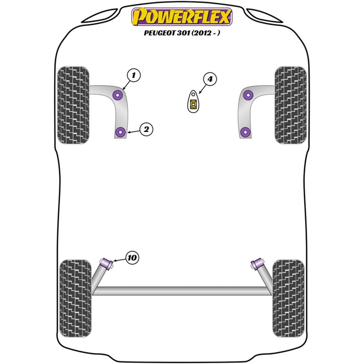 Powerflex Rear Lower Engine Mount Insert PFF50-509 For Peugeot 301 (2012-ON)