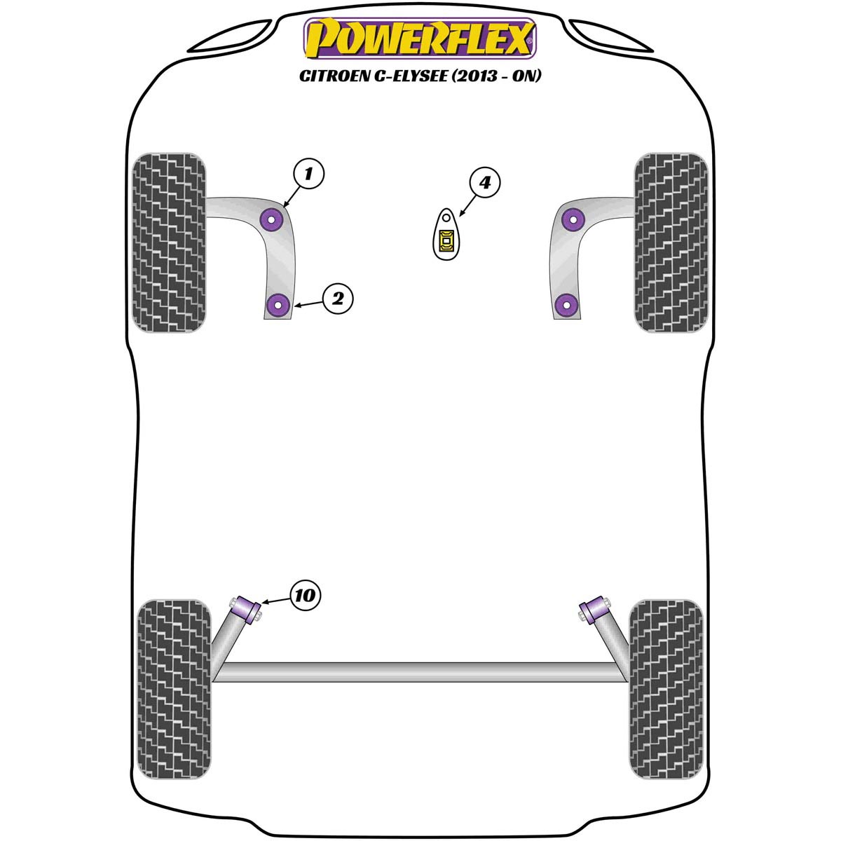 Powerflex Front Arm Rear Bush PFF12-201-56 For Citroen C-Elysee (2013 on)