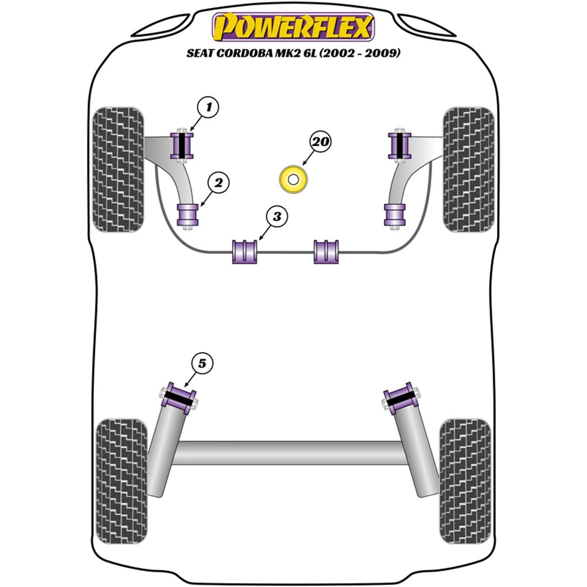 Powerflex Front Anti Roll Bar Bush 16mm PFF85-603-16 For Seat Cordoba MK2 6L (2002 - 2009)