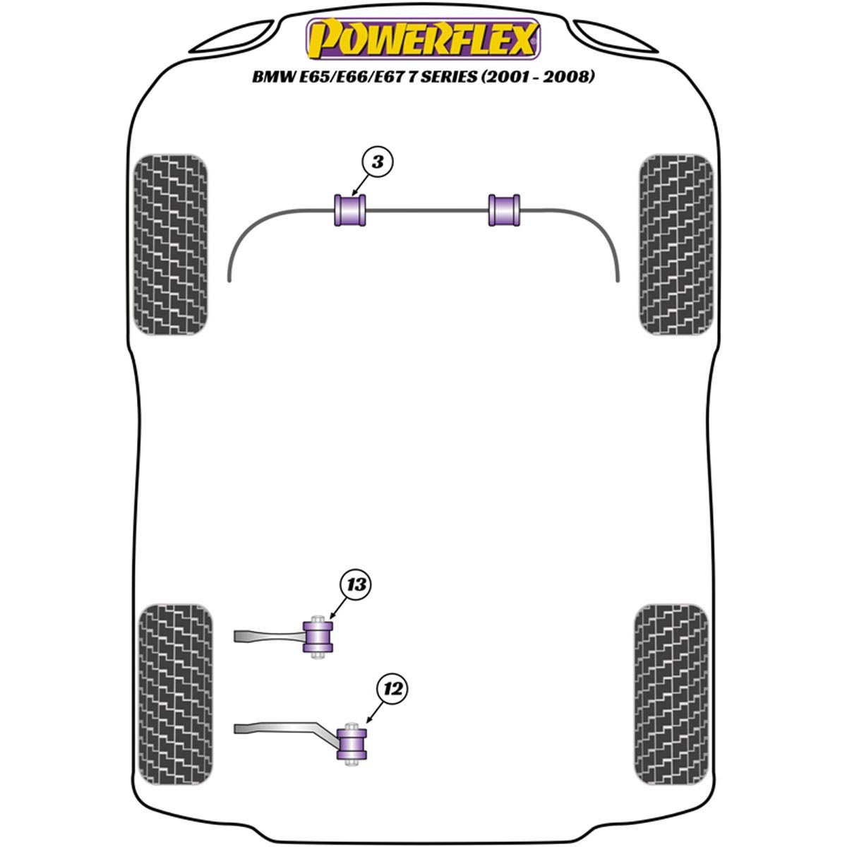 Powerflex Front Anti Roll Bar Mount 25.6mm PFF5-703-25.6 For BMW 7 Series E65/E66/E67 (2001 - 2008)