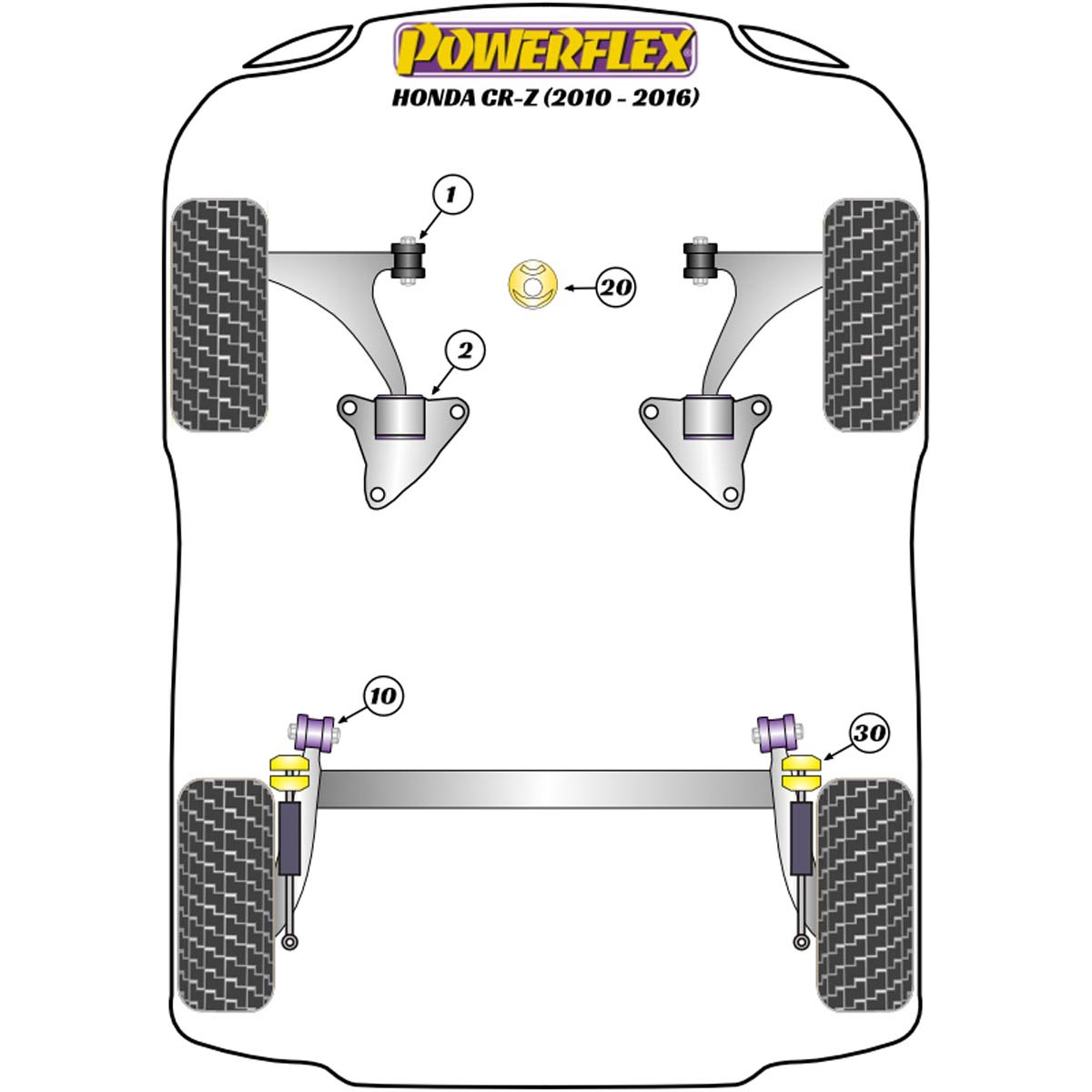 Powerflex Rear Shock Absorber Top Mounting Bush PFR25-430 For Honda CR-Z (2010 - 2016)