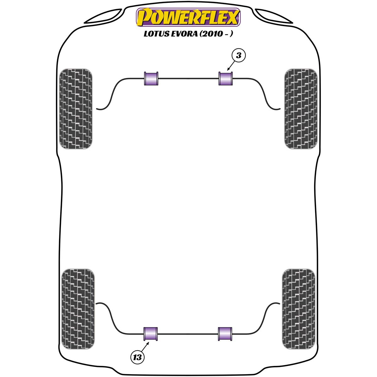 Powerflex Front Anti Roll Bar Bush 23mm PF34-803-23 For Lotus Evora (2010 - 2021)